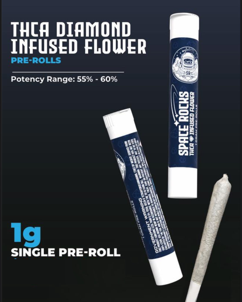 Space Rocks THCa Infused Flower Pre-Rolls with packaging on a black background